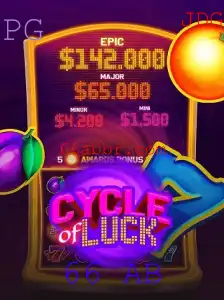 Descubra a Emoção de 'CycleofLuck': Um Mergulho nas Regras e Estratégias do Jogo